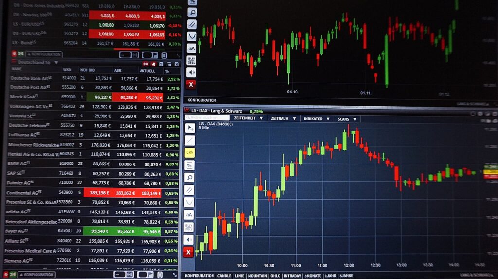 Forex Trading Chart